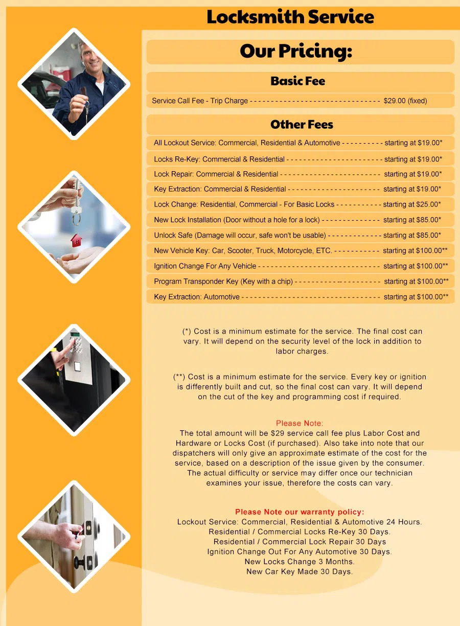 Miami Lakes FL Locksmith Store, Miami Lakes, FL 786-544-0258